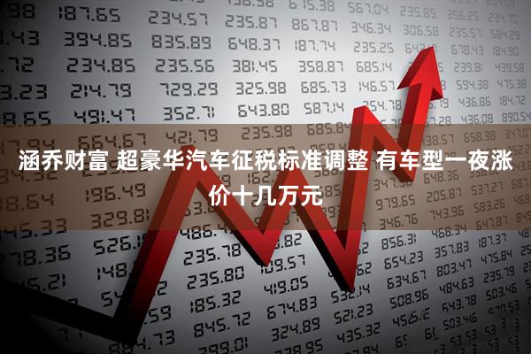 涵乔财富 超豪华汽车征税标准调整 有车型一夜涨价十几万元