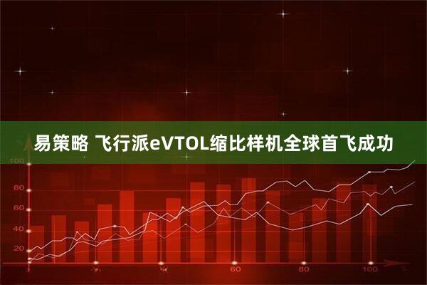 易策略 飞行派eVTOL缩比样机全球首飞成功